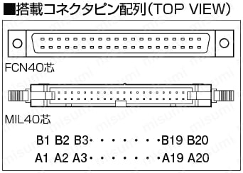 ＰＬＣコネクタ端子台（オムロン　出力用）:関連画像