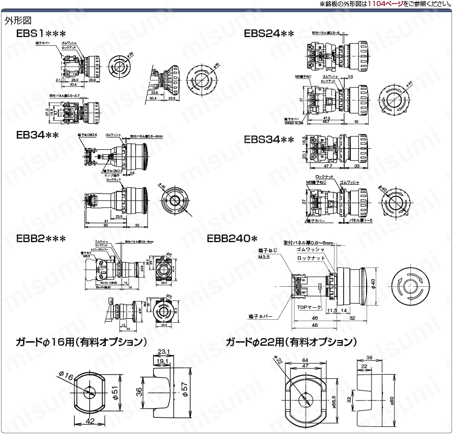 非常停止スイッチ　取付穴Φ16・Φ22・Φ30　非照光　:関連画像