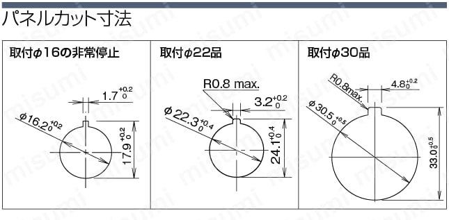 非常停止スイッチ　取付穴Φ16・Φ22・Φ30　非照光　:関連画像