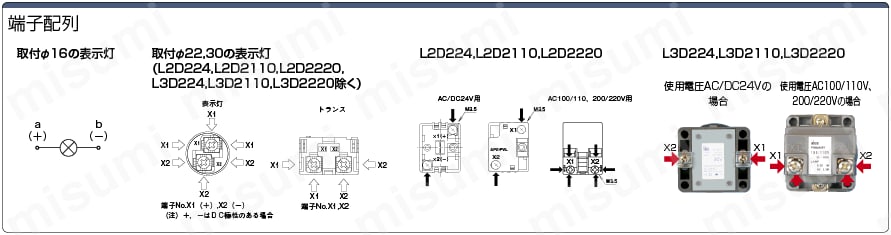 表示灯　取付穴Φ16・Φ22・Φ30:関連画像