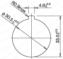 セレクタスイッチ　取付穴Φ16・Φ22・Φ30:関連画像