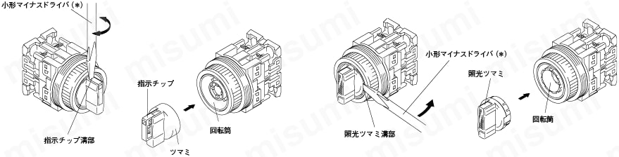 セレクタスイッチ　取付穴Φ16・Φ22・Φ30:関連画像