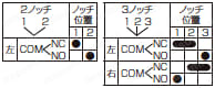 セレクタスイッチ　取付穴Φ16・Φ22・Φ30:関連画像