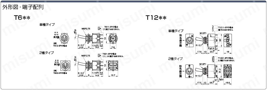 トグルスイッチ　取付穴Φ6・Φ12:関連画像