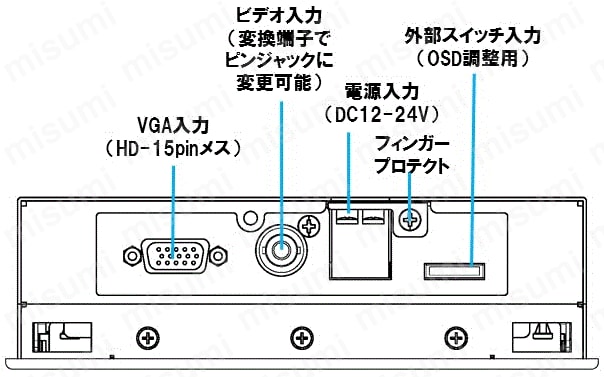 PCFP-MV2G10-R | 10.4インチモニタ XGA ビデオ入力_アナログRGB入力 （LEDバックライト） ﾏｼﾝﾋﾞｼﾞｮﾝﾓﾆﾀ |  ミスミ | MISUMI(ミスミ)