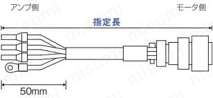 モータケーブル パナソニック MINAS A6／A5シリーズ | ミスミ | MISUMI