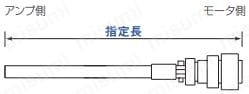 パナソニック MINAS A6/A5シリーズ用 モータケーブル:関連画像