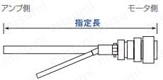 パナソニック MINAS A6/A5シリーズ用 モータケーブル:関連画像