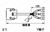 部材級ハーネス:関連画像