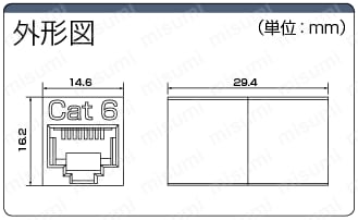 中継タイプ・UTP・Cat6A, Cat6（ストレート結線）:関連画像