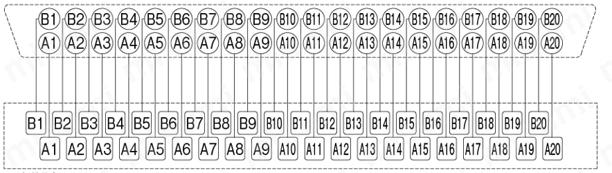 MWSシリーズ（バネアップ）:関連画像