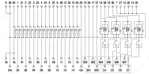 PLCコネクタ端子台（キーエンスKVシリーズ対応） | ミスミ | MISUMI