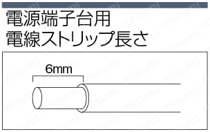 中継用分岐ターミナル　（40芯⇒10芯4分岐）:関連画像