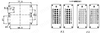 ミスミ防水E型コネクタ（ネジ式結線）:外形図