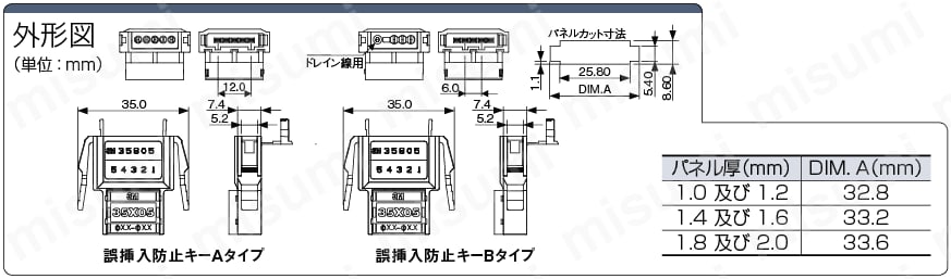 CC-Link パネル取付用プラグコネクタ:関連画像