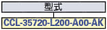 CC-Link オンラインコネクタ:関連画像