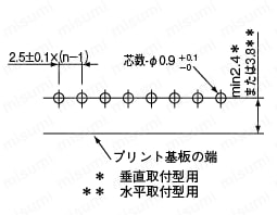 EIコネクタ　ピンヘッダー（垂直取付タイプ） 外形図1