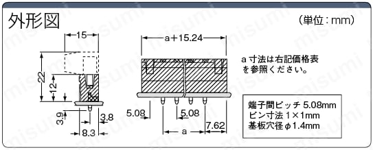 COMBICON　ネジフランジ付きソケットヘッダー(垂直タイプ):関連画像