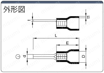 絶縁付圧着端子 棒状端子（バリュー品）:関連画像
