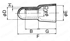 絶縁付圧着端子 閉端接続子（バリュー品） 外形図