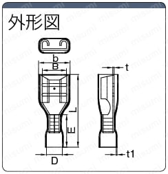 差込み型接続端子 187シリーズ(バリュー品) メス(嵌合部絶縁型):関連画像