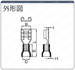 差込み型接続端子 250シリーズ(バリュー品) メス(嵌合部露出型):関連画像
