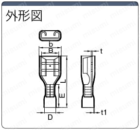 差込み型接続端子 250シリーズ(バリュー品) メス(嵌合部絶縁型):関連画像