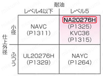 NA20276H 架橋ポリエチレン　UL対応:関連画像