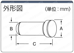 ケーブルグランド（マルチホール用シールピン）:関連画像