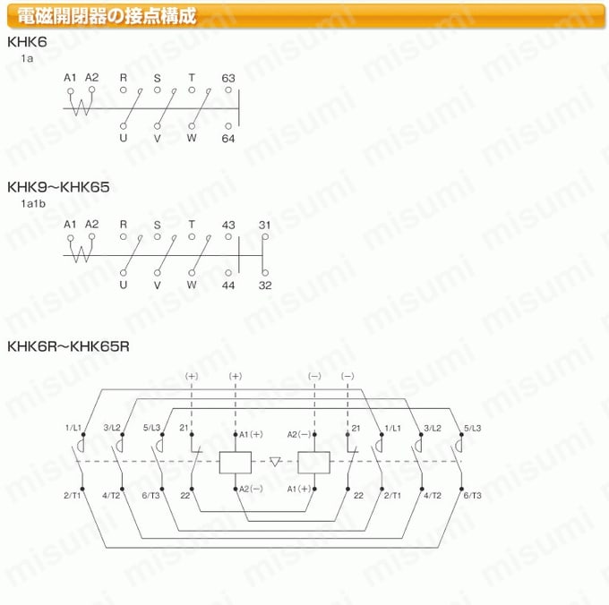 可逆型電磁開閉器コイル電圧ＡＣ２００Ｖ:関連画像