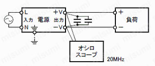 スイッチング電源（DC24V出力）:リプルノイズ