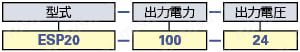 スイッチング電源（ＤＩＮレール取付、DC24V出力）:関連画像