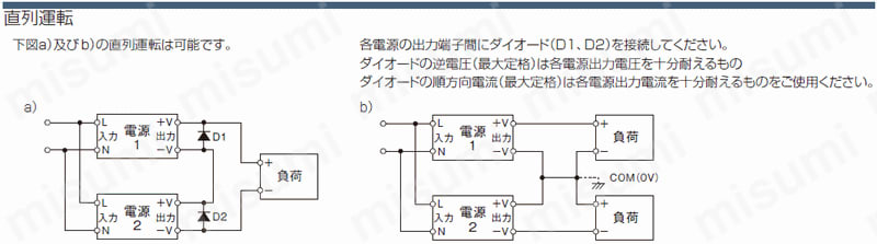 スイッチング電源（ＤＩＮレール取付、DC24V出力）:関連画像