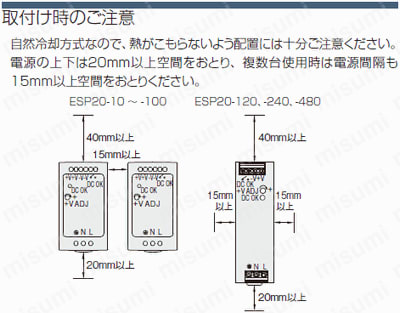 スイッチング電源（ＤＩＮレール取付、DC24V出力） | ミスミ | MISUMI