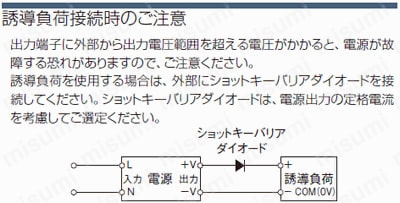 スイッチング電源（ＤＩＮレール取付、DC24V出力）:関連画像