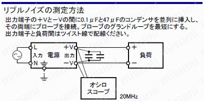 スイッチング電源（ＤＩＮレール取付、DC24V出力）:関連画像