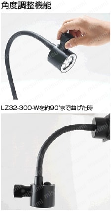 ミスミ LZ31A-120-W LEDスポットライト 電源付き-