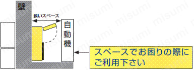 フリーサイズ制御盤ボックス　省スペース対応両開きタイプ:関連画像