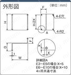 無塗装パネルN型　高耐食溶融めっき鋼板・ステンレス RNPNL:関連画像