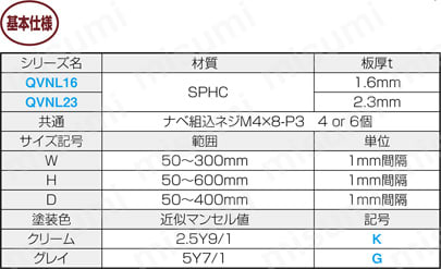塗装パネル分割カバー型　スチール:関連画像