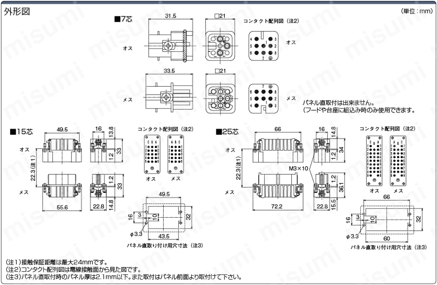 ミスミ防水D型コネクタ（圧着式結線）:関連画像