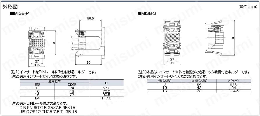 ミスミ防水コネクタ　インサートホルダー:関連画像
