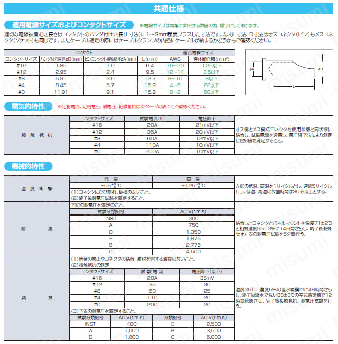 バヨネット式MSコネクタ　アングルプラグ(防水):関連画像