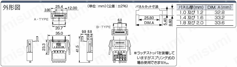 CC-Link パネル取付用プラグコネクタ（バネ式）:関連画像