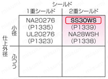 SS30WS　UL対応　2重シールド:関連画像