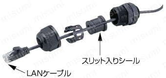 ケーブルグランド（スリット入りシール）：配線イメージ