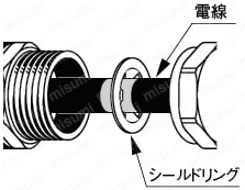 ケーブルグランド（シールド）：シールド処理
