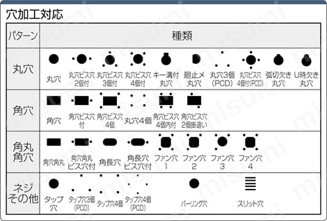 RSHシリーズ:関連画像