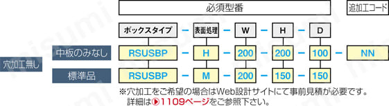 Ｒシリーズステンレスパチン錠ＩＰ有り　RSUSBＰシリーズ:関連画像