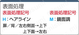 Ｒシリーズステンレスパチン錠ＩＰ有り　RSUSBＰシリーズ:関連画像